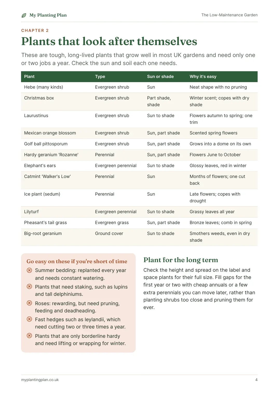 A page from inside the The Low-Maintenance Garden guide