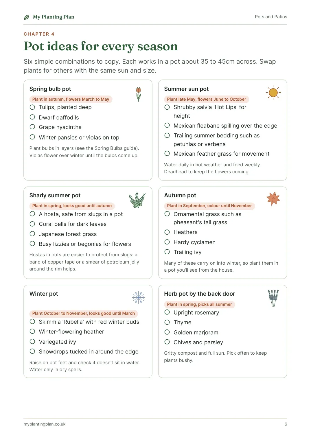 A page from inside the Pots and Patios guide