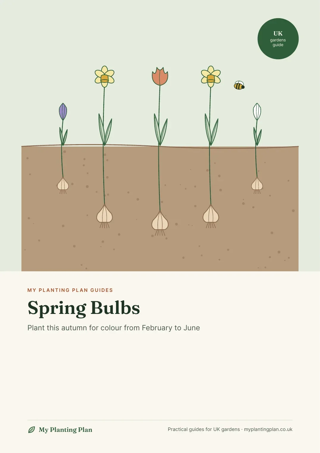 Cover of the Spring Bulbs guide
