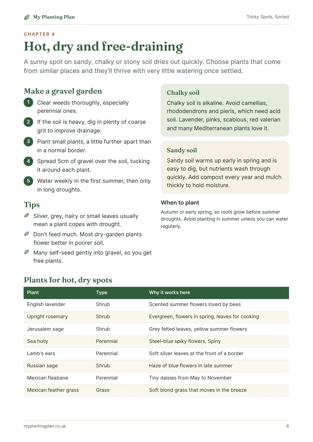 A page from inside the Tricky Spots, Sorted guide