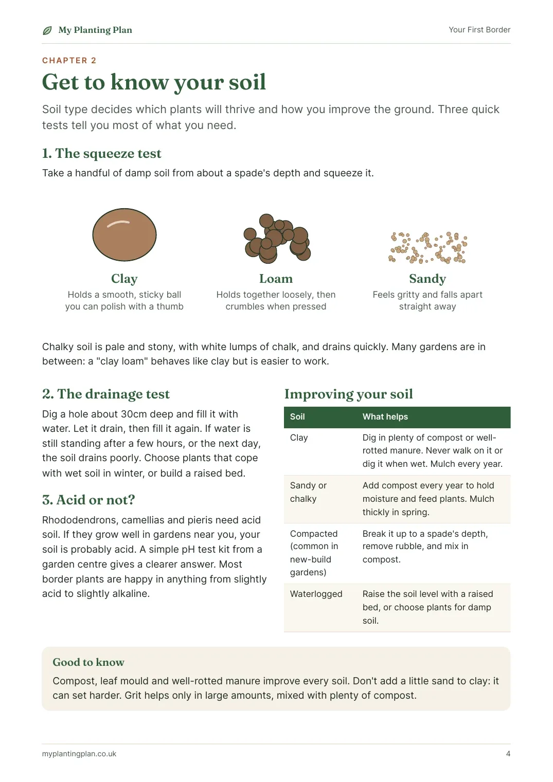 A page from inside the Your First Border guide