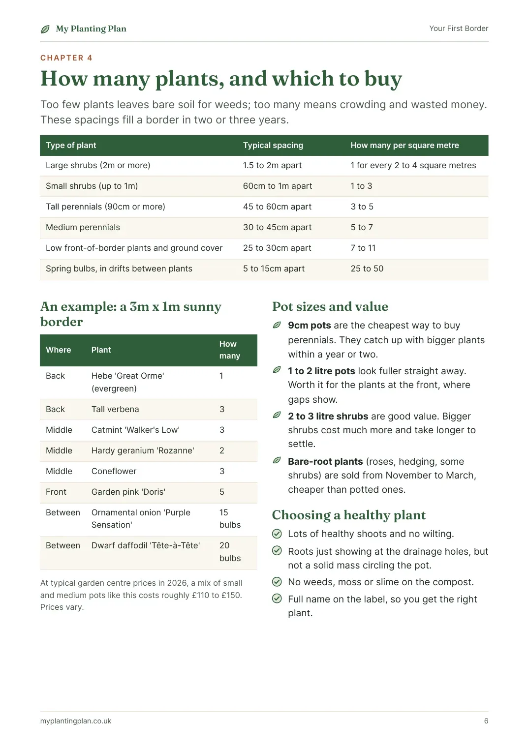 A page from inside the Your First Border guide